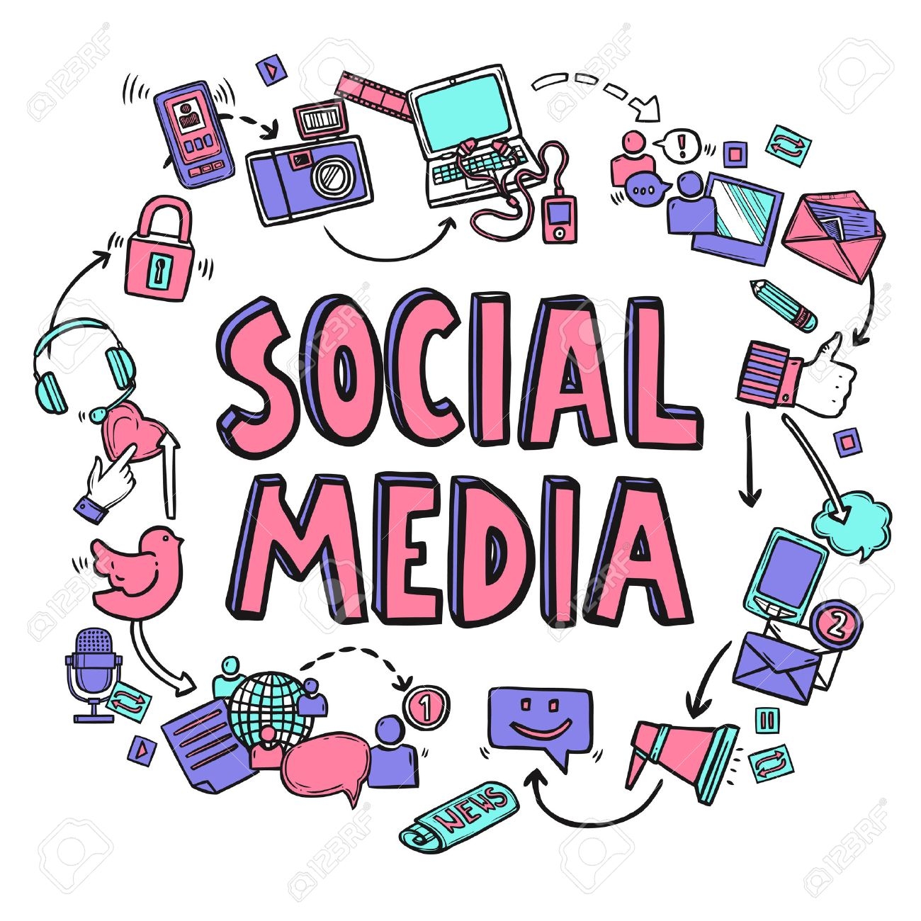 Membangun Engagement Tinggi di Media Sosial Secara Cerdas