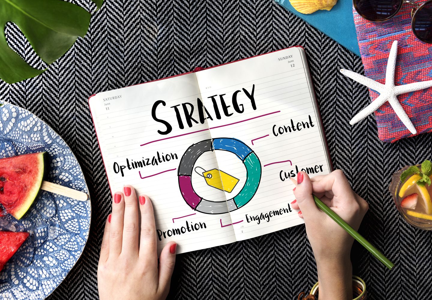 Jangan Lewatkan! Strategi Digital Marketing yang Bikin Produk Kamu Viral