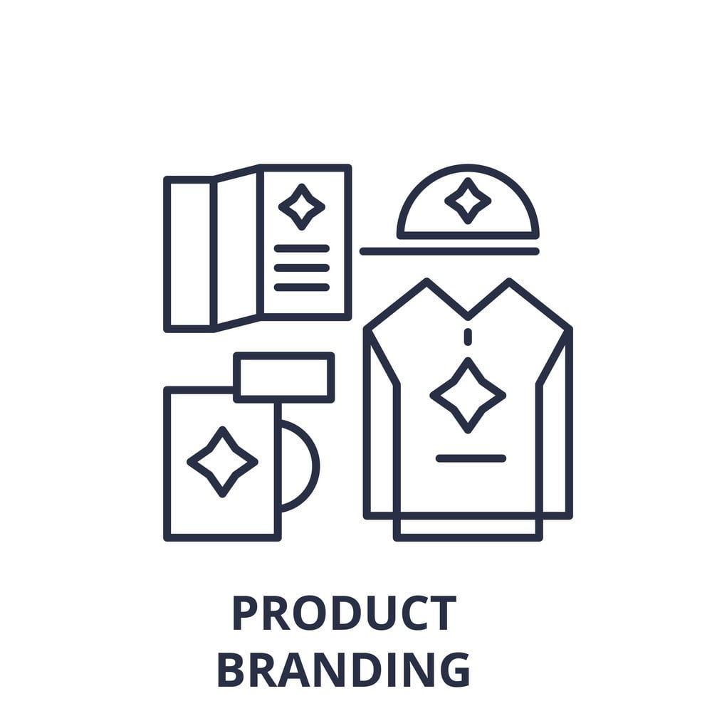 Langkah-Langkah dalam Membangun Konsep Branding Produk yang Kuat