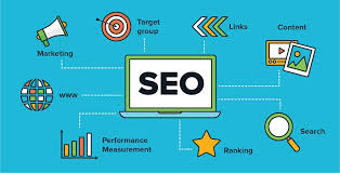 SEO untuk Website: Panduan Lengkap agar Muncul di Halaman Pertama Google