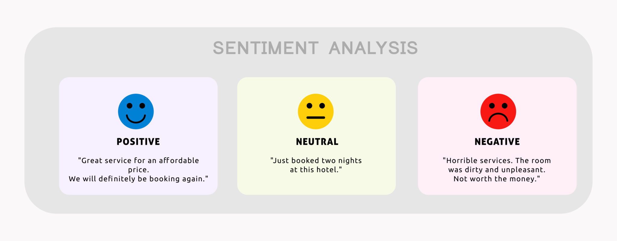 Pahami Opini Publik Secara Mendalam dengan Menggunakan Analisis Sentimen Twitter