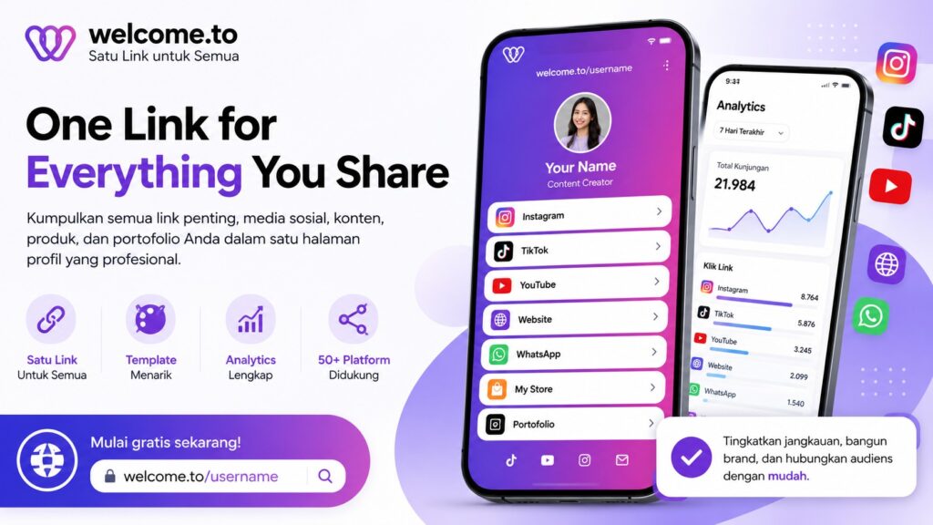 Welcome.to: Satu Link untuk Semua Profil, Konten, dan Bisnis Anda